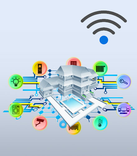 Smart Home